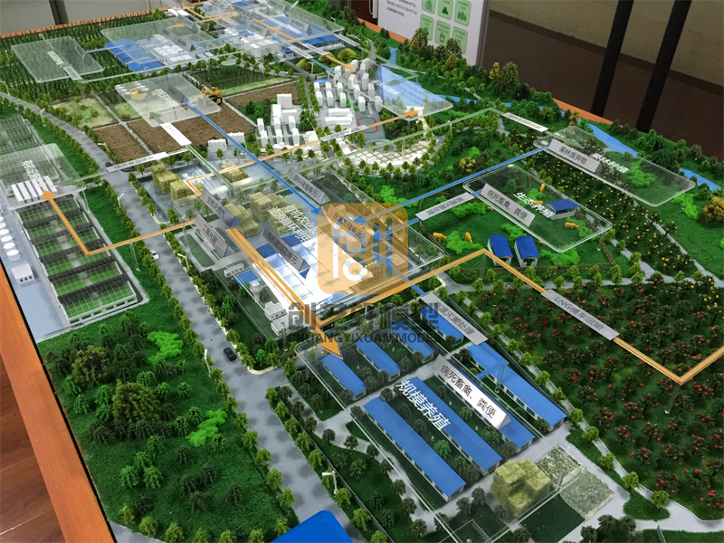 沙盘模型制作时轨道线路的布置怎么做